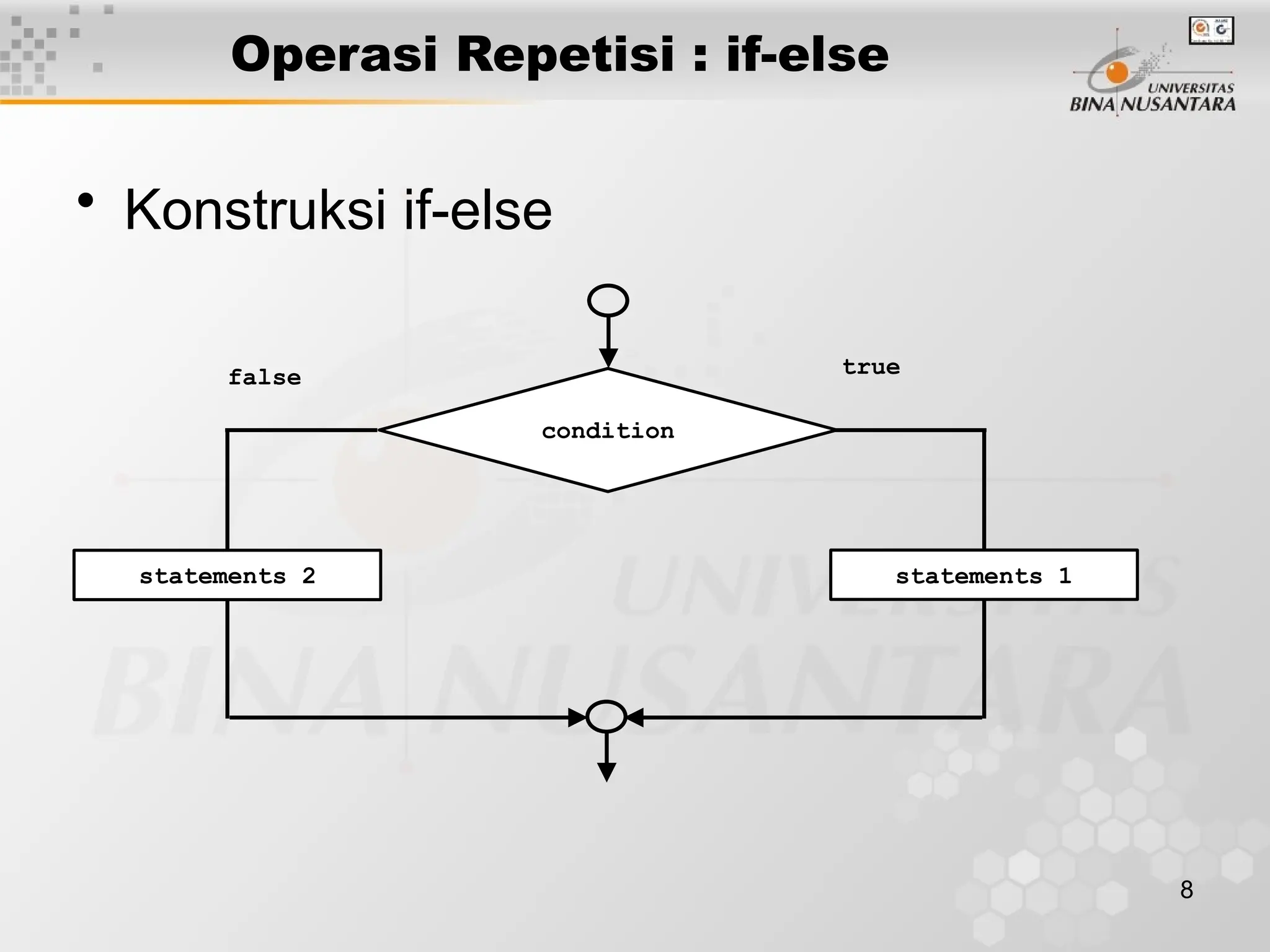 8
Operasi Repetisi : if-else
• Konstruksi if-else
true
false
statements 1
condition
statements 2
 