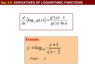 Derivatives Logarithms for calculus student | PPT