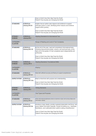Down to Earth How Kids Help Feed the World
Pedal It! How bicycles are Changing the World
STANDARD

CCSS.ELALiteracy.RI.5.8

Explain how an author uses reasons and evidence to support
particular points in a text, identifying which reasons and evidence
support which point(s).
Down to Earth How Kids Help Feed the World
Pedal It! How bicycles are Changing the World

STRAND /
DOMAIN

CCSS.ELALiteracy.RI.5

CATEGORY /
CLUSTER
STANDARD

Reading Standards for Informational Text

Range of Reading and Level of Text Complexity

CCSS.ELALiteracy.RI.5.10

By the end of the year, read and comprehend informational texts,
including history/social studies, science, and technical texts, at the
high end of the grades 4-5 text complexity band independently and
proficiently.
Down to Earth How Kids Help Feed the World
Pedal It! How bicycles are Changing the World

STRAND /
DOMAIN

CCSS.ELALiteracy.RF.5

CATEGORY /
CLUSTER

Reading Standards: Foundational Skills

Fluency

STANDARD

CCSS.ELALiteracy.RF.5.4

Read with sufficient accuracy and fluency to support comprehension.

EXPECTATION

CCSS.ELALiteracy.RF.5.4a

Read on-level text with purpose and understanding.
Down to Earth How Kids Help Feed the World
Pedal It! How bicycles are Changing the World

STRAND /
DOMAIN

CCSS.ELALiteracy.W.5

CATEGORY /
CLUSTER

Writing Standards

Text Types and Purposes

STANDARD

CCSS.ELALiteracy.W.5.2

Write informative/explanatory texts to examine a topic and convey ideas and
information clearly.

EXPECTATION

CCSS.ELALiteracy.W.5.2a

Introduce a topic clearly, provide a general observation and focus, and
group related information logically; include formatting (e.g., headings),
illustrations, and multimedia when useful to aiding comprehension.
Down to Earth How Kids Help Feed the World
Pedal It! How bicycles are Changing the World

Downloaded from digital.orcabook.com

 