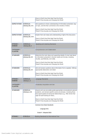 Down to Earth How Kids Help Feed the World
Pedal It! How bicycles are Changing the World
EXPECTATION

CCSS.ELALiteracy.SL.3.1c

Ask questions to check understanding of information presented, stay
on topic, and link their comments to the remarks of others.
Down to Earth How Kids Help Feed the World
Pedal It! How bicycles are Changing the World

EXPECTATION

CCSS.ELALiteracy.SL.3.1d

Explain their own ideas and understanding in light of the discussion.
Down to Earth How Kids Help Feed the World
Pedal It! How bicycles are Changing the World

STRAND /
DOMAIN

CCSS.ELALiteracy.SL.3

CATEGORY /
CLUSTER
STANDARD

Speaking and Listening Standards

Comprehension and Collaboration

CCSS.ELALiteracy.SL.3.2

Determine the main ideas and supporting details of a text read aloud
or information presented in diverse media and formats, including
visually, quantitatively, and orally.
Down to Earth How Kids Help Feed the World
Pedal It! How bicycles are Changing the World

STANDARD

CCSS.ELALiteracy.SL.3.3

Ask and answer questions about information from a speaker, offering
appropriate elaboration and detail.
Down to Earth How Kids Help Feed the World
Pedal It! How bicycles are Changing the World

STRAND /
DOMAIN

CCSS.ELALiteracy.L.3

CATEGORY /
CLUSTER
STANDARD

Language Standards

Vocabulary Acquisition and Use

CCSS.ELALiteracy.L.3.6

Acquire and use accurately grade-appropriate conversational, general
academic, and domain-specific words and phrases, including those
that signal spatial and temporal relationships (e.g., After dinner that
night we went looking for them).
Down to Earth How Kids Help Feed the World
Pedal It! How bicycles are Changing the World

Common Core State Standards
Language Arts
Grade 4 - Adopted 2010
STRAND /

CCSS.ELA-

Downloaded from digital.orcabook.com

Reading Standards for Informational Text

 