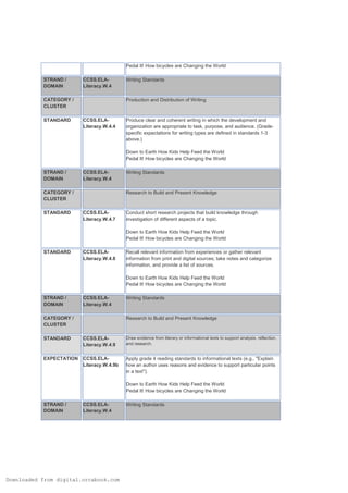 Pedal It! How bicycles are Changing the World
STRAND /
DOMAIN

CCSS.ELALiteracy.W.4

CATEGORY /
CLUSTER
STANDARD

Writing Standards

Production and Distribution of Writing

CCSS.ELALiteracy.W.4.4

Produce clear and coherent writing in which the development and
organization are appropriate to task, purpose, and audience. (Gradespecific expectations for writing types are defined in standards 1-3
above.)
Down to Earth How Kids Help Feed the World
Pedal It! How bicycles are Changing the World

STRAND /
DOMAIN

CCSS.ELALiteracy.W.4

CATEGORY /
CLUSTER
STANDARD

Writing Standards

Research to Build and Present Knowledge

CCSS.ELALiteracy.W.4.7

Conduct short research projects that build knowledge through
investigation of different aspects of a topic.
Down to Earth How Kids Help Feed the World
Pedal It! How bicycles are Changing the World

STANDARD

CCSS.ELALiteracy.W.4.8

Recall relevant information from experiences or gather relevant
information from print and digital sources; take notes and categorize
information, and provide a list of sources.
Down to Earth How Kids Help Feed the World
Pedal It! How bicycles are Changing the World

STRAND /
DOMAIN

CCSS.ELALiteracy.W.4

CATEGORY /
CLUSTER

Writing Standards

Research to Build and Present Knowledge

STANDARD

CCSS.ELALiteracy.W.4.9

Draw evidence from literary or informational texts to support analysis, reflection,
and research.

EXPECTATION

CCSS.ELALiteracy.W.4.9b

Apply grade 4 reading standards to informational texts (e.g., ''Explain
how an author uses reasons and evidence to support particular points
in a text'').
Down to Earth How Kids Help Feed the World
Pedal It! How bicycles are Changing the World

STRAND /
DOMAIN

CCSS.ELALiteracy.W.4

Downloaded from digital.orcabook.com

Writing Standards

 