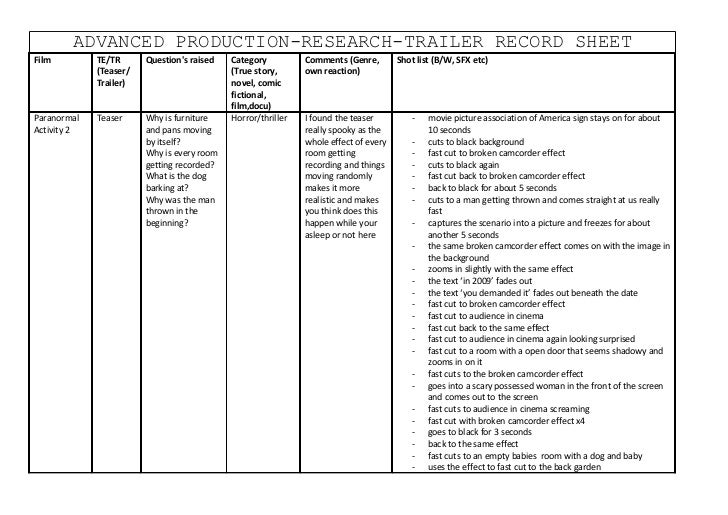 paranormal activity 2 trailer record sheet