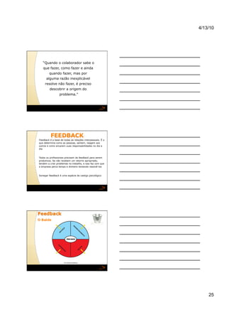 4/13/10




   “Quando o colaborador sabe o
   que fazer, como fazer e ainda
        quando fazer, mas por
      alguma razão inexplicável
     resolve não fazer, é preciso
         descobrir a origem do
                 problema."



                                                      73 




Feedback é a base de todas as relações interpessoais. É o
que determina como as pessoas, sentem, reagem aos
outros e como encaram suas responsabilidades no dia a
dia


Todos os profissionais precisam de feedback para serem
produtivos. Se não recebem um retorno apropriado,
tendem a criar problemas no trabalho, e isso faz com que
a empresa perca tempo e dinheiro tentando resolvê-los


Sonegar feedback é uma espécie de castigo psicológico




                                                      74 




                      Por Richard Willians




                                                                25
 