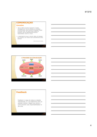 4/13/10




COMUNICAÇÃO 
Conceitos 
  "ato ou efeito de emitir, transmitir e receber
   mensagens por meio de métodos ou processos
   convencionados, quer através da linguagem falada
   ou escrita, quer de outros sinais, signos ou
   símbolos, quer de aparelhamento técnico
   especializado, sonoro ou visual

  a capacidade de trocar e discutir idéias, de dialogar,
   de conversar, com vista ao bom entendimento entre
   pessoas"

                                     Aurélio Buarque de Holanda




Feedback 



   Feedback é a base de todas as relações
   interpessoais. É o que determina como as
   pessoas, sentem, reagem aos outros e
   como encaram suas responsabilidades no
   dia a dia




                                                                       4
 
