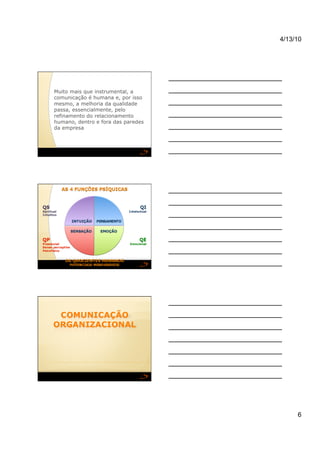 4/13/10




Muito mais que instrumental, a
     
comunicação é humana e, por isso
mesmo, a melhoria da qualidade
passa, essencialmente, pelo
refinamento do relacionamento
humano, dentro e fora das paredes
da empresa




                                         6
 