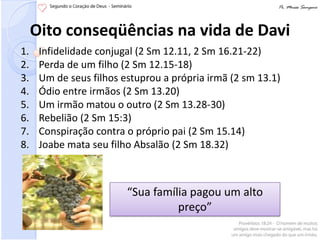 Oito conseqüências na vida de Davi
1.    Infidelidade conjugal (2 Sm 12.11, 2 Sm 16.21-22)
2.    Perda de um filho (2 Sm 12.15-18)
3.    Um de seus filhos estuprou a própria irmã (2 sm 13.1)
4.    Ódio entre irmãos (2 Sm 13.20)
5.    Um irmão matou o outro (2 Sm 13.28-30)
6.    Rebelião (2 Sm 15:3)
7.    Conspiração contra o próprio pai (2 Sm 15.14)
8.    Joabe mata seu filho Absalão (2 Sm 18.32)



                         “Sua família pagou um alto
                                   preço”
 