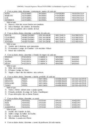 LIMONGI, Fernanda Papaterra. Manual PAPATERRA de Habilidades CognitivasI. Pancast. 41
3 Com as pistas dada, determine o instrumento musica de cada um:
JOÃO
MARCOS
LUÊ
HENRIQUE
GUITARRA
GUITARRA
GUITARRA
GUITARRA
BATERIA
BATERIA
BATERIA
BATERIA
PANDEIRO
PANDEIRO
PANDEIRO
PANDEIRO
VIOLONCELO
VIOLONCELO
VIOLONCELO
VIOLONCELO
Sabe-se que:
1) Marcos e João não tocam bateria nem pandeiro.
2) João e Henrique são vizinhos do baterista.
3) O que toca guitarra não é vizinho de Luê
4 Com os dados abaixo, determine a profissão de cada um:
SINVAL
CLAUDINEI
ODACIR
TENÓRIO
MARCENEIRO
MARCENEIRO
MARCENEIRO
MARCENEIRO
ENCANADOR
ENCANADOR
ENCANADOR
ENCANADOR
MECÂNICO
MECÂNICO
MECÂNICO
MECÂNICO
ELETRICISTA
ELETRICISTA
ELETRICISTA
ELETRICISTA
Sabe-se que:
1) Tenório não é eletricista nem marceneiro.
2) O encanador é amigo do Claudinei e do mecânico Odacir.
3) Sinval não é eletricista.
5 Com os dados abaixo, determine o Estado de origem de cada um.
ÂNGELO
JOEL
ALAOR
HÉLIO
PAULISTA
PAULISTA
PAULISTA
PAULISTA
CARIOCA
CARIOCA
CARIOCA
CARIOCA
MINEIRO
MINEIRO
MINEIRO
MINEIRO
BAIANO
BAIANO
BAIANO
BAIANO
Sabe-se que:
1) Hélio não é carioca.
2) O baiano é amigo de Alaor.
3) Ângelo e Alaor não são mineiros nem cariocas.
6 Com os dados abaixo, determine o lanche preferido de cada um.
ALOÍSIO
ERNESTO
OSWALDO
TADEU
PIZZA
PIZZA
PIZZA
PIZZA
HOT-DOG
HOT-DOG
HOT-DOG
HOT-DOG
HAMBURGER
HAMBURGER
HAMBURGER
HAMBURGER
QUEIJO-QUENTE
QUEIJO-QUENTE
QUEIJO-QUENTE
QUEIJO-QUENTE
Sabe-se que:
1) Tadeu e Aloísio odeiam pizza e queijo-quente.
2) O lanche preferido do amigo do Tadeu é hambúrguer.
3) O que adora pizza não se chama Ernesto.
7 Com os dados abaixo, determine os casais:
JUDITH
INÊS
CORA
ALBERTINA
MANOEL
MANOEL
MANOEL
MANOEL
OTÁVIO
OTÁVIO
OTÁVIO
OTÁVIO
JONAS
JONAS
JONAS
JONAS
JOSÉLITO
JOSÉLITO
JOSÉLITO
JOSÉLITO
Sabe-se que:
1) Joselito não é marido de Inês.
2) Judith é amigo da mulher de Joselito.
3) Inês é cunhada de Manoel
4) Albertina é casada com Otávio
8 Com os dados abaixo, determine o nome da professora de cada matéria.
 