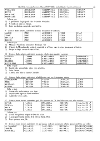 LIMONGI, Fernanda Papaterra. Manual PAPATERRA de Habilidades CognitivasI. Pancast. 42
YOLANDA
ESTER
LOURDES
MERCEDES
GEOGRAFIA
GEOGRAFIA
GEOGRAFIA
GEOGRAFIA
MATEMÁTICA
MATEMÁTICA
MATEMÁTICA
MATEMÁTICA
HISTÓRIA
HISTÓRIA
HISTÓRIA
HISTÓRIA
MÚSICA
MÚSICA
MÚSICA
MÚSICA
Sabe-se que:
1) A professora de geografia não se chama Mercedes.
2) Yolanda dá aulas de música.
3) Ester não leciona geografia nem história.
9 Com os dados abaixo, determine a marca dos carros de cada um.
ANDRÉ
TIAGO
MATEUS
DIOGO
BMW
BMW
BMW
BMW
MERCEDES
MERCEDES
MERCEDES
MERCEDES
FORD
FORD
FORD
FORD
FIAT
FIAT
FIAT
FIAT
Sabe-se que:
1) Mateus e André não têm carros de marca Fiat.
2) O dono da Mercedes não gosta de emprestá-la a Tiago, mas às vezes a empresta a Mateus.
3) Diogo só dirige carros de marca Ford.
10 Com os dados abaixo, determine a cor dos cabelos das seguintes pessoas:
ADELMO
SOFIA
BEATRIZ
CONSUELO
LOIROS
LOIROS
LOIROS
LOIROS
CASTANHOS
CASTANHOS
CASTANHOS
CASTANHOS
RUIVOS
RUIVOS
RUIVOS
RUIVOS
GRISALHOS
GRISALHOS
GRISALHOS
GRISALHOS
Sabe-se que:
1) Beatriz não tem cabelos loiros nem grisalhos.
2) Sofia é ruiva.
3) A moça loira não se chama Consuelo.
11 Com os dados abaixo, determine a bebida que cada um dos rapazes tomou:
ADALBERTO
MIRO
GUSTAVO
COSME
CERVEJA
CERVEJA
CERVEJA
CERVEJA
VINHO
VINHO
VINHO
VINHO
GUARANÁ
GUARANÁ
GUARANÁ
GUARANÁ
ÁGUA
ÁGUA
ÁGUA
ÁGUA
Sabe-se que:
1) Cosme não pediu cerveja nem água.
2) O que tomou água se chama Gustavo.
3) Adalberto bebeu vinho.
12 Com as pistas abaixo, determine qual foi o presente do Dia das Mães que cada mãe recebeu:
JOYCE
NORMA
DIVA
CÁSSIA
FLORES
FLORES
FLORES
FLORES
PULCEIRA
PULCEIRA
PULCEIRA
PULCEIRA
VESTIDO
VESTIDO
VESTIDO
VESTIDO
MALHA DE LÃ
MALHA DE LÃ
MALHA DE LÃ
MALHA DE LÃ
Sabe-se que:
1) Cássia não ganhou roupas no Dia das Mães.
2) A que recebeu uma malha de lã não se chama Diva.
3) Joyce ganhou uma jóia.
13 Com as pistas abaixo, determine em que cidade cada um dos jovens abaixo passou as férias de verão:
ALEXANDRE
TOMÁS
GABRIELA
GUARUJÁ
GUARUJÁ
GUARUJÁ
CABO FRIO
CABO FRIO
CABO FRIO
BERTIOGA
BERTIOGA
BERTIOGA
FLORIANÓPOLIS
FLORIANÓPOLIS
FLORIANÓPOLIS
 
