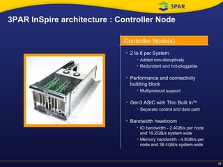 3PAR InSpire architecture : Controller Node 2 to 8 per System Added non-disruptively Redundant and hot-pluggable Performance and connectivity building block Multiprotocol support Gen3 ASIC with Thin Built In TM Separate control and data path Bandwidth headroom IO bandwidth - 2.4GB/s per node and 19.2GB/s system-wide Memory bandwidth - 4.8GB/s per node and 38.4GB/s system-wide Controller Node(s) 