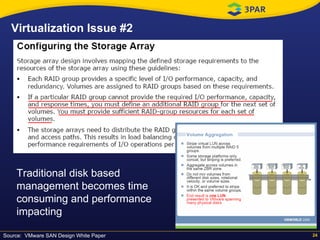 Virtualization Issue #2 Source:  VMware SAN Design White Paper Traditional disk based management becomes time consuming and performance impacting 