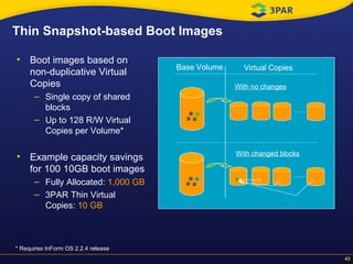 Thin Snapshot-based Boot Images Boot images based on non-duplicative Virtual Copies Single copy of shared blocks Up to 128 R/W Virtual Copies per Volume* Example capacity savings for 100 10GB boot images Fully Allocated:  1,000 GB 3PAR Thin Virtual Copies:  10 GB Base Volume Virtual Copies With no changes With changed blocks * Requires InForm OS 2.2.4 release 