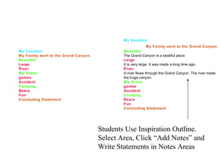 My Vacation My Family went to the Grand Canyon. Beautiful Large  River We Drove games Accident Camping Bears Fun Concluding Statement My Vacation My Family went to the Grand Canyon. Beautiful The Grand Canyon is a beatiful place.  Large  It is very large. It was made a long time ago. River A river flows through the Grand Canyon. The river made the huge canyon.  We Drove games Accident Camping Bears Fun Concluding Statement Students Use Inspiration Outline. Select Area, Click “Add Notes” and Write Statements in Notes Areas 