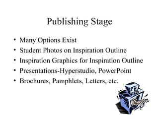 Publishing Stage Many Options Exist Student Photos on Inspiration Outline Inspiration Graphics for Inspiration Outline Presentations-Hyperstudio, PowerPoint Brochures, Pamphlets, Letters, etc. 