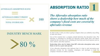 3 parameter to check after sale key performance-level 1 | PDF