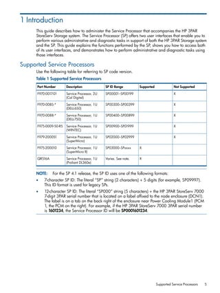 3PAR Service processor User document .pdf