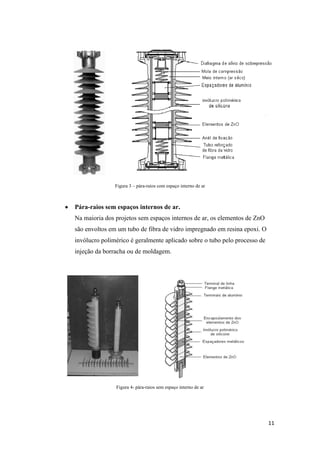 11
Figura 3 – pára-raios com espaço interno de ar
Pára-raios sem espaços internos de ar.
Na maioria dos projetos sem espaços internos de ar, os elementos de ZnO
são envoltos em um tubo de fibra de vidro impregnado em resina epoxi. O
invólucro polimérico é geralmente aplicado sobre o tubo pelo processo de
injeção da borracha ou de moldagem.
Figura 4- pára-raios sem espaço interno de ar
 