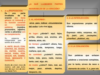 ¿A QUÉ LLAMAMOS PARTES INVARIABLES DE LA ORACIÓN? A la PREPOSICIÓN:  Es una parte invariable de la oración ( no tiene género ni número )  y su función consiste en relacionar palabras   (nombre, pronombre, adjetivo, verbo o adverbio)  con su complemento .  Su presencia es indispensable para el sentido de la oración. A, ANTE, BAJO, CON, CONTRA, DE, DESDE, EN, ENTRE, HASTA, HACIA, PARA, POR, SEGÚN, SIN, SOBRE, TRAS, MEDIANTE Y DURANTE . Botella  de  cristal ;  mesa  de  madera; café  con  leche; lejos  de  aquí; loco  de  atar; voy  hacia  París. 2. AL ADVERBIO : - sirve para indicar circunstancias del verbo : Luis vive  lejos .   de lugar : ¿dónde?: aquí, lejos, arriba, afuera, acá, encima, ahí, delante, atrás, etc. de tiempo : ¿cuándo?: ahora, hoy, recién, tarde, temprano, luego, mañana, ayer, etc. de cantidad : ¿cuánto?: mucho, harto, más, poco, nada, menos, tanto, casi, algo, etc. de modo : ¿cómo?: bien, mal, así, mejor, peor, adrede, deprisa, despacio, etc. 3. A LA INTERJECCIÓN:   Son expresiones propias del idioma.  Expresan rabia, sorpresa, etc. Ej: ¡bah!, ¡oh!, ¡recáspita!, ¡chanfles!, ¡diablos!, etc.  4. A LA CONJUNCIÓN: Son palabras que enlazan palabras u oraciones completas, por lo tanto, sirven de nexo o elemento de unión. Y, o, pero etc 