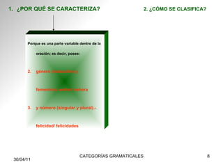 ¿POR QUÉ SE CARACTERIZA? 2. ¿CÓMO SE CLASIFICA? Porque es una parte variable dentro de la oración; es decir, posee:  género (masculino y femenino).-señor/ señora y número (singular y plural).-felicidad/ felicidades 