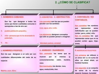 2. ¿CÓMO SE CLASIFICA? 1. NOMBRES COMUNES   Son los  que designan a todos los seres que tienen cualidades comunes o semejantes a las de otro ser:  pueblo-población pequeña-,  niño –persona que no ha alcanzado la pubertad-, río. 3.  CONCRETOS/  4. ABSTRACTOS. Los concretos  son los que se pueden percibir con los sentidos:  roca, agua, aire, ruido. Los abstractos  designan conceptos que sólo se pueden pensar o imaginar: felicidad, justicia, amistad. 2.  NOMBRES   PROPIOS. Son los que  designan a un solo ser con cualidades diferenciadas del resto de su especie:  Madrid, Juan, Ebro. 4. ANIMADO / INANIMADO. Son animados  los seres que se mueven por sí mismos (y conscientemente):  ratón, hombre, vaca. Son inanimados  los demás:  roca, agua, motocicleta, tren. 5. CONTABLES / NO CONTABLES. Son contables  los nombres que representan seres individuales que se pueden contar:  perro, árbol, niño. Son no contables   los  que representan seres que no se pueden contar:  agua, trigo, arena. 6 . INDIVIDUALES/ COLECTIVOS Los primeros  se refieren a un único ser o a la suma de ellos :un árbol/ árbol, un hombre/ hombre Los segundos  a un conjunto de seres de la misma especie: bosque, humedad 