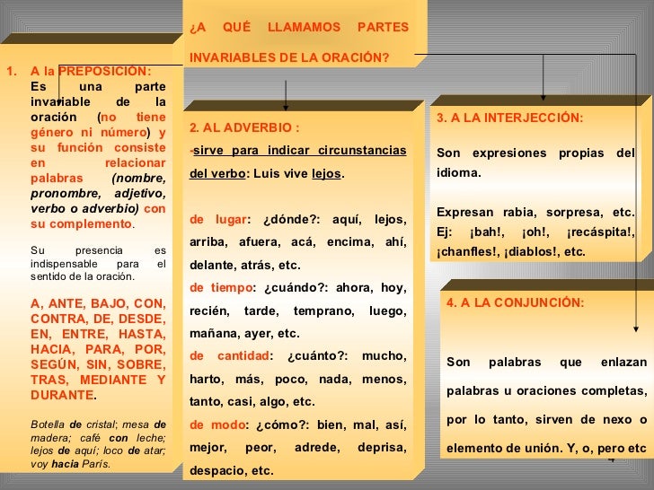 3 partes variables de la oracion