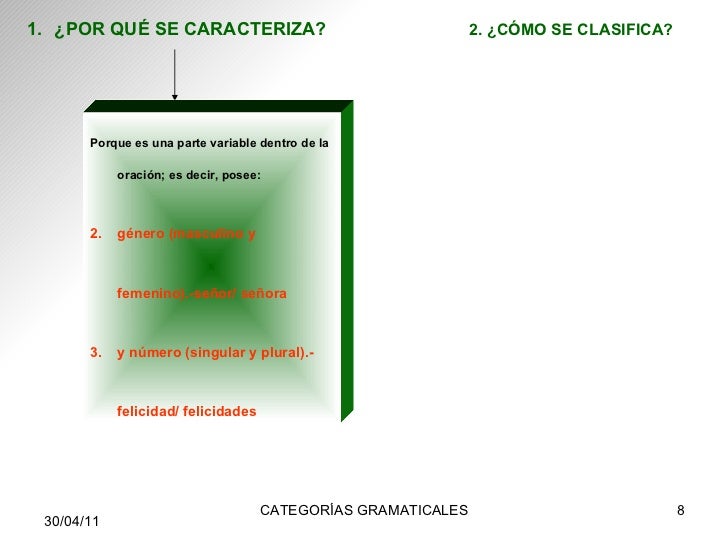 3 partes variables de la oracion