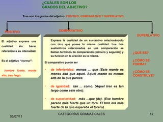 ¿CUÁLES SON LOS GRADOS DEL ADJETIVO? Tres son los grados del adjetivo:  POSITIVO, COMPARATIVO Y SUPERLATIVO POSITIVO COMPARATIVO SUPERLATIVO El adjetivo expresa una cualidad sin hacer referencia a su intensidad.  Es el adjetivo “ normal” : hombre fuerte, monte alto, tren largo. Expresa la cualidad de un sustantivo relacionándolo con otro que posee la misma cualidad. Los dos sustantivos relacionados en una comparación se llaman términos de comparación (primero y segundo) y su función en la oración es la misma.  El comparativo puede ser  de inferioridad:   menos ... que (Este monte es menos alto que   aquel. Aquel monte es menos alto de lo que parece. de igualdad:   tan ... como. (Aquel tren es tan largo como este otro). de superioridad:   más ...que (de). (Ese hombre parece más fuerte que un toro. El toro era más fuerte de lo que esperaba el torero) ¿QUÉ ES? ¿CÓMO SE FORMA? ¿CÓMO SE CONSTRUYE? 