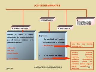LOS DETERMINANTES 3. DEMOSTRATIVOS 4. NUMERALES 5. INDEFINIDOS 6. INTERROGATIVOS Y EXCLAMATIVOS Indican la mayor o menor proximidad del objeto designado por el nombre respecto a la persona que habla:  este, esta,  ese, esa,  aquel, aquella,  y sus plurales. Expresan: la cantidad de objetos designados por el nombre- CARDINALES -:  o el orden de éstos -  ORDINALES:. uno, dos, tres, treinta, noventa, mil, ... primero, primera, primeros, primeras, segundo, tercero, trigésimo, nonagésimo, milésimo. Todos los ordinales tienen singular, plural, masculino y femenino. 