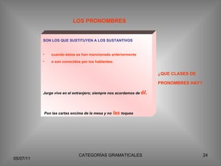 LOS PRONOMBRES SON LOS QUE SUSTITUYEN A LOS SUSTANTIVOS   cuando éstos se han mencionado anteriormente  o son conocidos por los hablantes:   Jorge vive en el extranjero; siempre nos acordamos de  él . Pon las cartas encima de la mesa y no  las  toques ¿ QUE CLASES DE PRONOMBRES HAY ? 