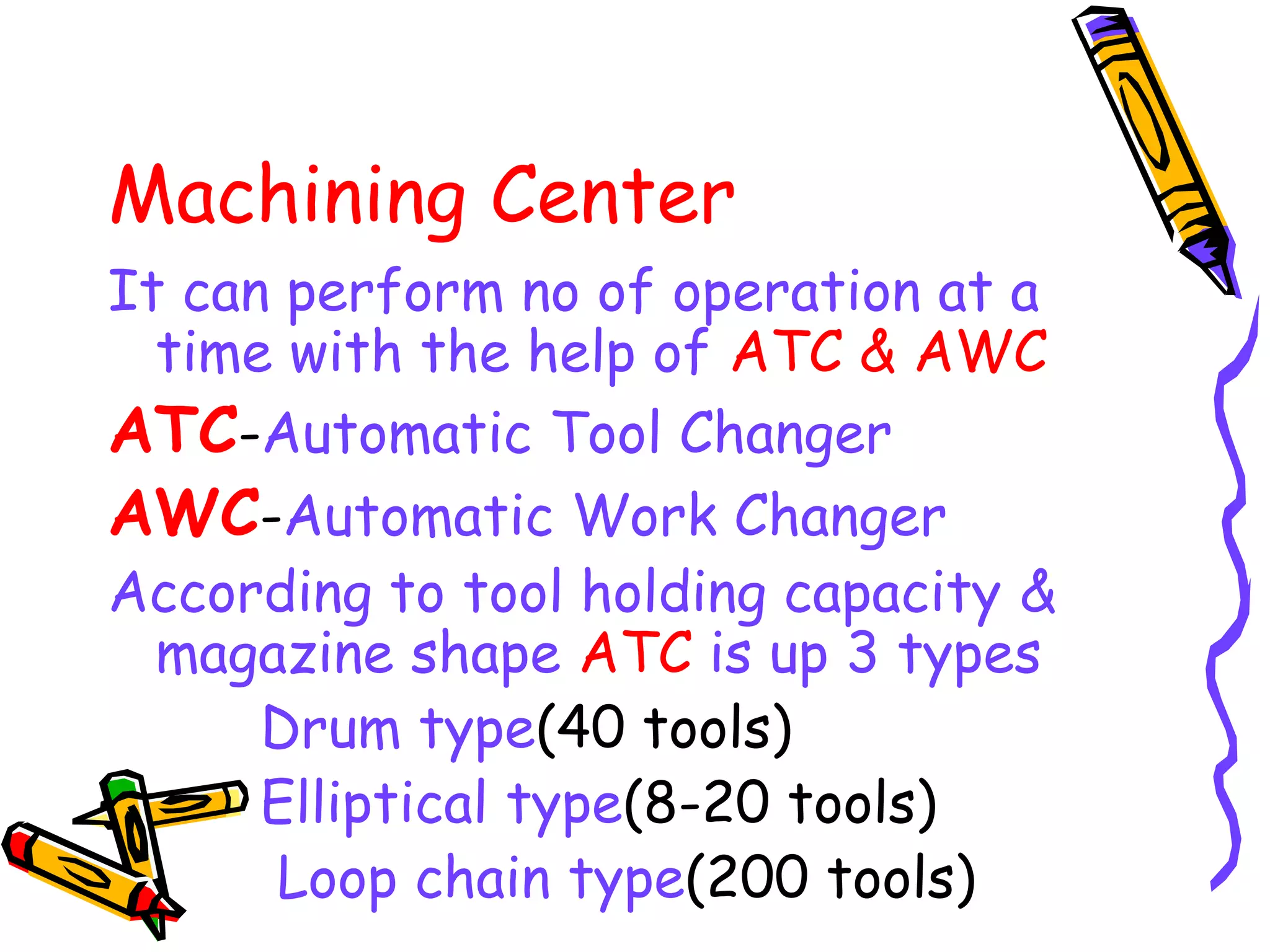part programming (cnc) | PPT