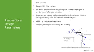 Passive Solar
Passive Solar
Design
Parameters
1. Site specific
2. Adapted to local climate
3. Southern orientation of the glazing will promote heat gain in
winter months for cold climates.
4. North-facing glazing and ample ventilation for warmer climates
along with being well-insulated to deter heat gain
5. Ability to collect and store heat
6. Properly manage sun entering the building
City of Santa Fe [Public domain]. Retrieved from https://www.santafenm.gov/passive_solar
 