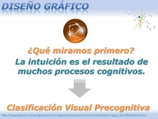 ¿Qué miramos primero?
La intuición es el resultado de
muchos procesos cognitivos.
Clasificación Visual Precognitiva
http://www.antena3.com/programas/el-hormiguero/secciones/ciencia-marron/blanco-negro_2011092600222.html