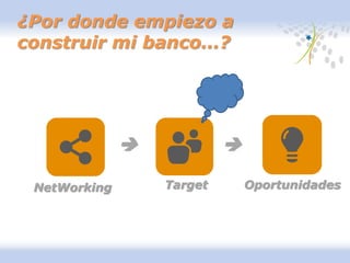 ¿Por donde empiezo a
construir mi banco…?
NetWorking
Target Oportunidades