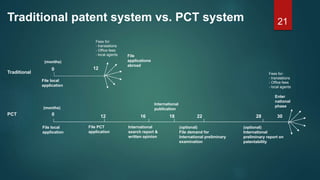 Pct Process System PATENTING: AN OVERVIEW | PPTX