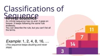 Classifications of
Sequence
INFINITE SEQUENCE
An infinite sequence has no end- it goes on
forever. It keeps following the same rule
endlessly.
You can describe the rule, but you can’t list all
the terms.
Example: 1, 2, 4, 8, 16, …
(This sequence keeps doubling and never
stops)
 