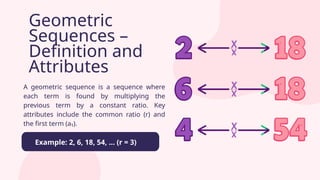 Geometric
Sequences –
Definition and
Attributes
A geometric sequence is a sequence where
each term is found by multiplying the
previous term by a constant ratio. Key
attributes include the common ratio (r) and
the first term (a₁).
Example: 2, 6, 18, 54, … (r = 3)
 