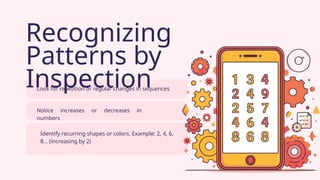 Recognizing
Patterns by
Inspection
Look for repetition or regular changes in sequences
Notice increases or decreases in
numbers
Identify recurring shapes or colors. Example: 2, 4, 6,
8… (increasing by 2)
 