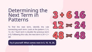 Determining the
Next Term in
Patterns
To find the next term, identify the rule
connecting each term. Look at the pattern: 3, 6,
12, 24, ? Each term is double the previous term
(×2). Following this rule, the next term is 24 × 2 =
48!
Try it yourself: What comes next in 5, 10, 15, 20,
?
 