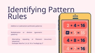 Identifying Pattern
Rules
Addition or subtraction (arithmetic patterns)
Multiplication or division (geometric
patterns)
Alternating, repeating, or Fibonacci (recursive)
sequences
Example: Rule for 2, 4, 8, 16 is "multiply by 2"
 