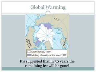 Global Warming




It’s suggested that in 50 years the
    remaining ice will be gone!
 