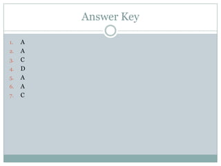 Answer Key

1.   A
2.   A
3.   C
4.   D
5.   A
6.   A
7.   C
 