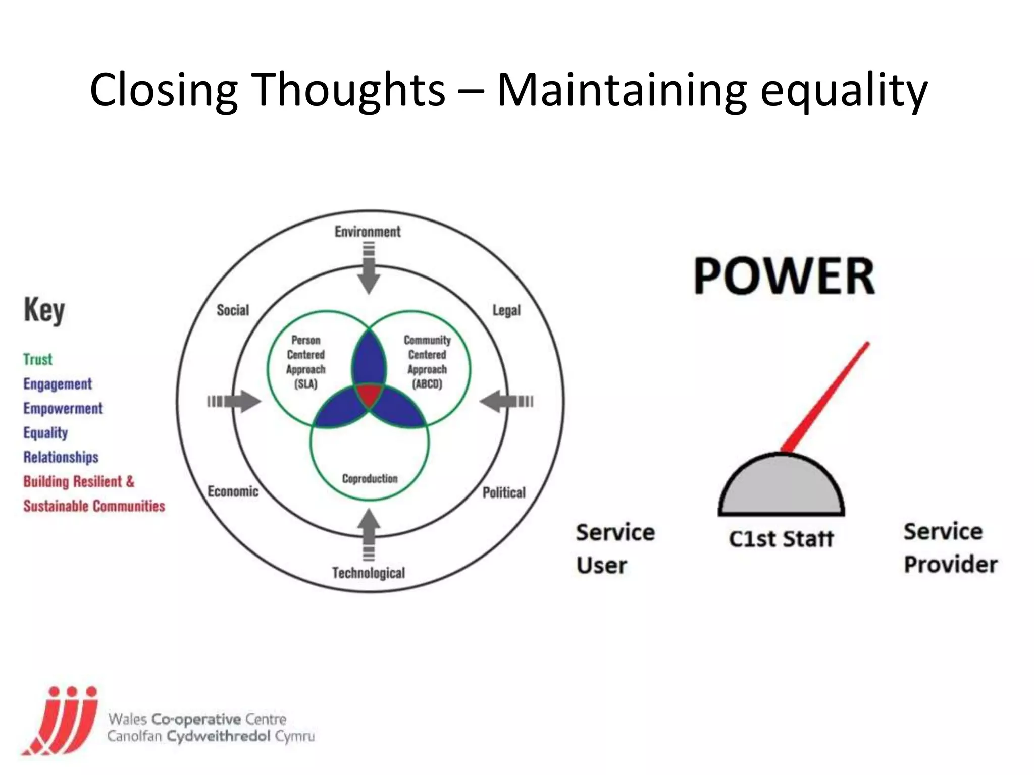 Closing Thoughts – Maintaining equality
 