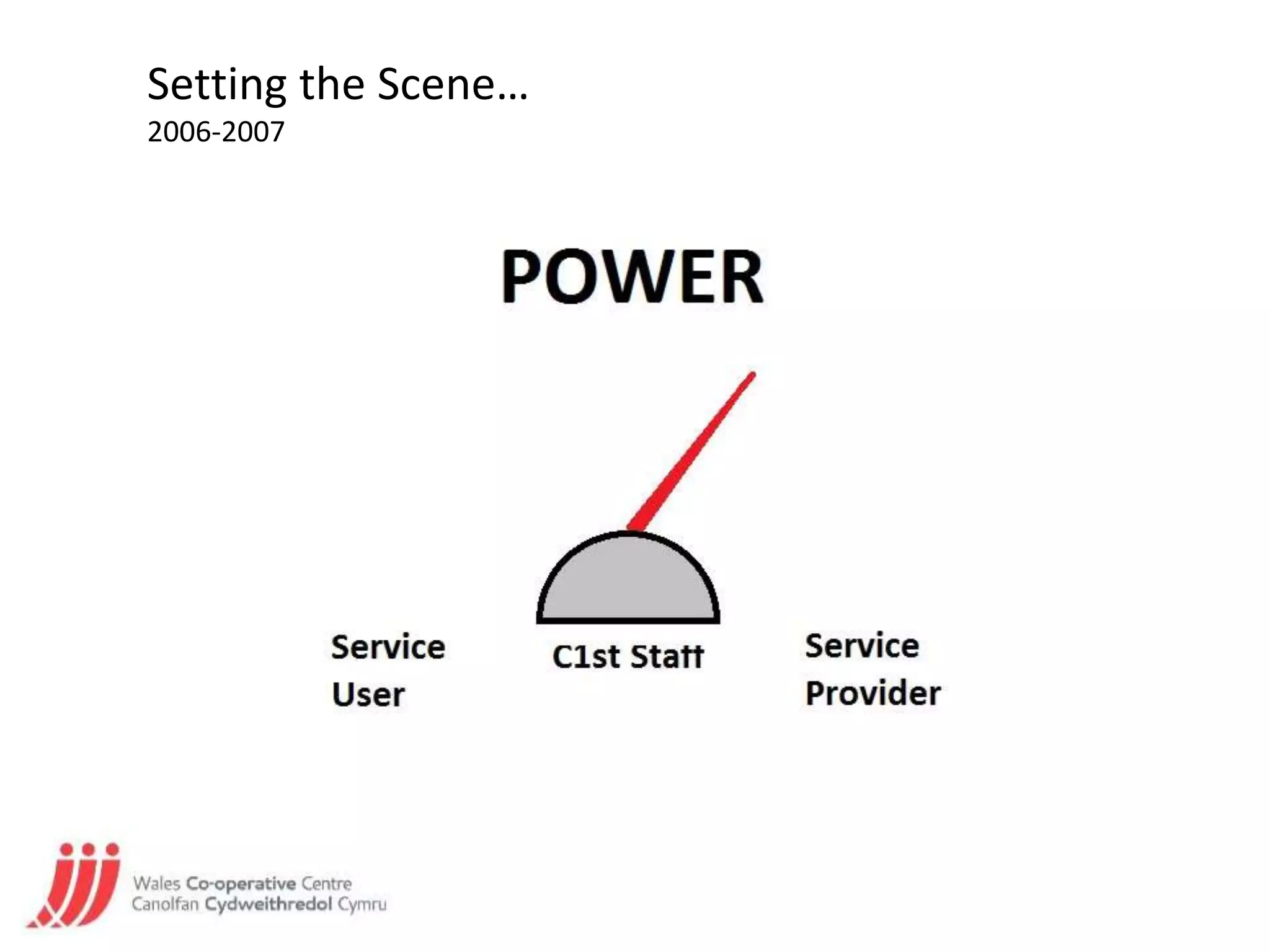 Setting the Scene…
2006-2007
 