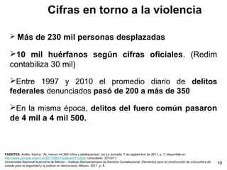 10
Cifras en torno a la violencia
 Más de 230 mil personas desplazadas
10 mil huérfanos según cifras oficiales. (Redim
contabiliza 30 mil)
Entre 1997 y 2010 el promedio diario de delitos
federales denunciados pasó de 200 a más de 350
En la misma época, delitos del fuero común pasaron
de 4 mil a 4 mil 500.
FUENTES: Avilés, Karina, “AL menos mil 300 niños y adolescentes”, en La Jornada, 7 de septiembre de 2011, p. 7, disponible en:
http://www.jornada.unam.mx/2011/09/07/politica/011n2pol, consultado: 22/10/11.
Universidad Nacional Autónoma de México – Instituto Iberoamericano de Derecho Constitucional, Elementos para la construcción de una política de
estado para la seguridad y la justicia en democracia, México, 2011, p. 8.
 