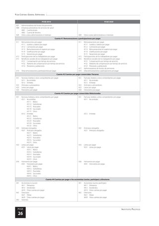 Plan Contable General Empresarial
Instituto Pacífico
PCGE
26
PCGE 2010 PCGE 2020
407	 Administradoras de fondos de pensiones
408	 Empresas prestadoras de servicios de salud
4081	 Cuenta propia
4082	 Cuenta de terceros
409	 Otros costos administrativos e intereses 409	 Otros costos administrativos e intereses
Cuenta 41 Remuneraciones y participaciones por pagar
411	 Remuneraciones por pagar
4111	 Sueldos y salarios por pagar
4112	 Comisiones por pagar
4113	 Remuneraciones en especie por pagar
4114	 Gratificaciones por pagar
4115	 Vacaciones por pagar
413	 Participaciones de los trabajadores por pagar
415	 Beneficios sociales de los trabajadores por pagar
4151	 Compensación por tiempo de servicios
4152	 Adelanto de compensación por tiempo de servicios
4153	 Pensiones y jubilaciones
419	 Otras remuneraciones y participaciones por pagar
411	 Remuneraciones por pagar
4111	 Sueldos y salarios por pagar
4112	 Comisiones por pagar
4113	 Remuneraciones en especie por pagar
4114	 Gratificaciones por pagar
4115	 Vacaciones por pagar
413	 Participaciones de los trabajadores por pagar
415	 Beneficios sociales de los trabajadores por pagar
4151	 Compensación por tiempo de servicios
4152	 Adelanto de compensación por tiempo de servicios
4153	 Pensiones y jubilaciones
417	 Administradoras de fondos de pensiones
419	 Otras remuneraciones y participaciones por pagar
Cuenta 42 Cuentas por pagar comerciales-Terceros
421	 Facturas, boletas y otros comprobantes por pagar
4211	 No emitidas
4212	Emitidas
422	 Anticipos a proveedores
423	 Letras por pagar
424	 Honorarios por pagar
421	 Facturas, boletas y otros comprobantes por pagar
4211	 No emitidas
4212	Emitidas
422	 Anticipos a proveedores
423	 Letras por pagar
424	 Honorarios por pagar
Cuenta 43 Cuentas por pagar comerciales-Relacionadas
431	 Facturas, boletas y otros comprobantes por pagar
4311	 No emitidas
43111 	 Matriz
43112	Subsidiarias
43113	Asociadas
43114	Sucursales
43115	Otros
4312	Emitidas
43121	Matriz
43122	Subsidiarias
43123	Asociadas
43124	Sucursales
43125	Otros
432	 Anticipos otorgados
4321	 Anticipos otorgados
43211	Matriz
43212	Subsidiarias
43213	Asociadas
43214	Sucursales
43215	Otros
433	 Letras por pagar
4331	 Letras por pagar
43311	Matriz
43312	Subsidiarias
43313	Asociadas
43314	Sucursales
43315	Otros
434	 Honorarios por pagar
4341	 Honorarios por pagar
43411	Matriz
43412	Subsidiarias
43413	Asociadas
43414	Sucursales
43415	Otros
431 	 Facturas, boletas y otros comprobantes por pagar
4311	 No emitidas
4312	Emitidas
432	 Anticipos otorgados
4321	 Anticipos otorgados
433	 Letras por pagar
4331	 Letras por pagar
434	 Honorarios por pagar
4341	 Honorarios por pagar
Cuenta 44 Cuentas por pagar a los accionistas (socios, partícipes) y directores
441	 Accionistas (o socios)
4411	Préstamos
4412	Dividendos
4419	 Otras cuentas por pagar
442	Directores
4421	Dietas
4429	 Otras cuentas por pagar
443	Gerentes
441	 Accionistas (socios, partícipes)
4411	Préstamos
4412	Dividendos
4419	 Otras cuentas por pagar
442	Directores
4421	Dietas
4429	 Otras cuentas por pagar
 