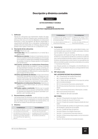 Plan Contable General Empresarial
Actualidad Empresarial PCGE
41
Elemento 1
ACTIVO DISPONIBLE Y EXIGIBLE
CUENTA 10
EFECTIVO Y EQUIVALENTES DE EFECTIVO
Descripción y dinámica contable
1.	Definición
	 Agrupa las subcuentas que representan medios de pago,
como dinero en efectivo, cheques, giros, transferencias elec-
trónicas, entre otros, así como los depósitos en instituciones
financieras y otros equivalentes de efectivo disponibles a
requerimiento del titular. Por su naturaleza, corresponden a
partidas del activo disponible; sin embargo, algunas de ellas
podrían estar sujetas a restricción en su disposición o uso.
2.	 Descripción de las subcuentas
101	Caja. Efectivo en caja.
102	Fondos fijos. Efectivo establecido en un monto fijo o
determinado.
103	Efectivo en tránsito. Fondos en movimiento entre los
distintosestablecimientosdelaentidad,asícomolosque
seencuentrenenpoderdelasentidadestransportadoras
de caudales. Incluye los cheques girados no entregados
a los beneficiarios.
104	Cuentas corrientes en instituciones financieras.
Saldos de efectivo de la entidad en cuentas corrientes
de disponibilidad inmediata. Las cuentas corrientes son
de naturaleza operativa general o para fines específicos,
comolosdepósitosenfideicomisosocuentasespecíficas
para el pago de detracciones.
105	Otros equivalentes de efectivo. Incluye instrumentos
financieros equivalentes de efectivo emitidos por insti-
tuciones financieras y de naturaleza disponible a reque-
rimiento del tenedor del instrumento. Los certificados
de obras por impuestos se reconocen en esta cuenta.
106	Depósitos en instituciones financieras. Depósitos en
ahorros y a plazo determinado, así como los intereses
capitalizados.
107	Fondos sujetos a restricción. Efectivo que no puede
utilizarse libremente, ya sea por corresponder a fondos
en garantía, por disposición de alguna autoridad com-
petente o por mandato judicial.
3.	 Reconocimiento y medición
	 Las transacciones se reconocen al valor nominal. Los saldos
de moneda extranjera se expresarán en moneda nacional al
tipo de cambio al que se liquidarían las transacciones, a la
fecha de los Estados Financieros que se preparan.
4.	Dinámica
Es debitada por: Es acreditada por:
•	 Las entradas de efectivo a caja y
por reembolsos de fondos fijos.
•	 Los depósitos de cheques en ins-
tituciones financieras, las entradas
de efectivo por medios electróni-
cos y otras formas de ingreso de
efectivo.
•	 Las salidas de efectivo por pagos a
través de caja de fondos fijos.
•	 Los pagos por medio de cheques,
medioselectrónicosuotrasformas
de transferencia de efectivo.
Es debitada por: Es acreditada por:
•	 La diferencia de cambio, si se
incrementa el tipo de cambio de
la moneda extranjera.
•	 Las notas de abono emitidas por
instituciones financieras.
•	 La diferencia de cambio, si dis-
minuye el tipo de cambio de la
moneda extranjera.
•	 Las notas de cargo emitidas por
instituciones financieras.
4.	Comentarios
	 Los fondos fijos son montos de cuantía determinada, y son
reembolsados para mantener el saldo autorizado, mientras
que los saldos en caja son variables.
	 Para propósitos del Estado de Flujos de Efectivo, los saldos
de efectivo y equivalentes de efectivo contienen el saldo de
esta cuenta, excepto los fondos sujetos a restricción, pero sin
limitarse necesariamente a esta cuenta. Los equivalentes de
efectivo también pueden encontrar contenidos en la cuenta
11 Inversiones financieras.
	 Los cheques girados no entregados a los beneficiarios no
dan lugar a la cancelación del pasivo correspondiente hasta
su entrega.
6.	 NIIF relacionadas
	 NIIF e INTERPRETACIONES RELACIONADAS:
•	 NIC 1 Presentación de estados financieros
•	 NIC 7 Estado de flujos de efectivo
•	 NIC 21 Efecto de las variaciones en las tasas de cambio
de la moneda extranjera
•	 NIC 32 Instrumentos financieros: presentación
•	 NIC 39 Instrumentos financieros: reconocimiento y me-
dición
•	 NIIF 7 Instrumentos financieros: información a revelar
•	 NIIF 9 Instrumentos financieros
•	 NIIF 13 Medición del valor razonable
	 NIIF PYMES:
•	 Sección 3 Presentación de estados financieros
•	 Sección 4 Estado de situación financiera
•	 Sección 5 Estado de resultado integral y estado de resul-
tados
•	 Sección 6 Estado de cambios en el patrimonio y estado
de resultados y ganancias acumuladas
•	 Sección 7 Estado de flujos de efectivo
•	 Sección 8 Notas a los estados financieros
•	 Sección 11 Instrumentos financieros básicos
•	 Sección12Otrostemasrelacionadosconlosinstrumen-
tos financieros
•	 Sección 30 Conversión de moneda extranjera
 