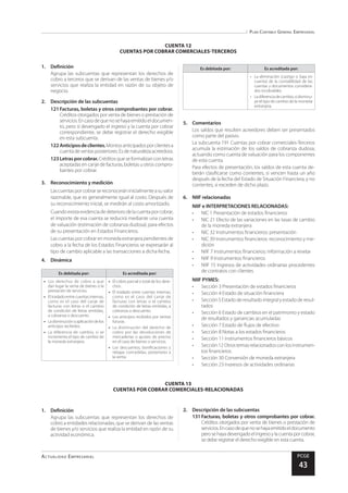 Plan Contable General Empresarial
Actualidad Empresarial PCGE
43
CUENTA 12
CUENTAS POR COBRAR COMERCIALES-TERCEROS
1.	Definición
Agrupa las subcuentas que representan los derechos de
cobro a terceros que se derivan de las ventas de bienes y/o
servicios que realiza la entidad en razón de su objeto de
negocio.
2.	 Descripción de las subcuentas
121	Facturas, boletas y otros comprobantes por cobrar.
Créditos otorgados por venta de bienes o prestación de
servicios.Encasodequenosehayaemitidoeldocumen-
to, pero sí devengado el ingreso y la cuenta por cobrar
correspondiente, se debe registrar el derecho exigible
en esta subcuenta.
122	Anticiposdeclientes.Montosanticipadosporclientesa
cuentadeventasposteriores.Esdenaturalezaacreedora.
123	Letrasporcobrar.Créditos que se formalizan con letras
aceptadas en canje de facturas, boletas u otros compro-
bantes por cobrar.
3.	 Reconocimiento y medición
Lascuentasporcobrarsereconoceráninicialmenteasuvalor
razonable, que es generalmente igual al costo. Después de
su reconocimiento inicial, se medirán al costo amortizado.
Cuandoexistaevidenciadedeteriorodelacuentaporcobrar,
el importe de esa cuenta se reducirá mediante una cuenta
de valuación (estimación de cobranza dudosa), para efectos
de su presentación en Estados Financieros.
Las cuentas por cobrar en moneda extranjera pendientes de
cobro a la fecha de los Estados Financieros se expresarán al
tipo de cambio aplicable a las transacciones a dicha fecha.
4.	Dinámica
Es debitada por: Es acreditada por:
•	 Los derechos de cobro a que
dan lugar la venta de bienes o la
prestación de servicios.
•	 El traslado entre cuentas internas,
como es el caso del canje de
facturas con letras o el cambio
de condición de letras emitidas,
a cobranza o descuento.
•	 Ladisminuciónoaplicacióndelos
anticipos recibidos.
•	 La diferencia de cambio, si se
incrementa el tipo de cambio de
la moneda extranjera.
•	 El cobro parcial o total de los dere-
chos.
•	 El traslado entre cuentas internas,
como es el caso del canje de
facturas con letras o el cambio
de condición de letras emitidas, a
cobranza o descuento.
•	 Los anticipos recibidos por ventas
futuras.
•	 La disminución del derecho de
cobro por las devoluciones de
mercaderías o ajustes de precios
en el caso de bienes o servicios.
•	 Los descuentos, bonificaciones y
rebajas concedidas, posteriores a
la venta.
Es debitada por: Es acreditada por:
•	 La eliminación (castigo o baja en
cuenta) de la contabilidad de las
cuentas y documentos considera-
dos incobrables.
•	 Ladiferenciadecambio,sidisminu-
ye el tipo de cambio de la moneda
extranjera.
5.	Comentarios
Los saldos que resulten acreedores deben ser presentados
como parte del pasivo.
La subcuenta 191 Cuentas por cobrar comerciales-Terceros
acumula la estimación de los saldos de cobranza dudosa,
actuando como cuenta de valuación para los componentes
de esta cuenta.
Para efectos de presentación, los saldos de esta cuenta de-
berán clasificarse como corrientes, si vencen hasta un año
después de la fecha del Estado de Situación Financiera; y no
corrientes, si exceden de dicho plazo.
6.	 NIIF relacionadas
NIIF e INTERPRETACIONES RELACIONADAS:
•	 NIC 1 Presentación de estados financieros
•	 NIC 21 Efecto de las variaciones en las tasas de cambio
de la moneda extranjera
•	 NIC 32 Instrumentos financieros: presentación
•	 NIC 39 Instrumentos financieros: reconocimiento y me-
dición
•	 NIIF 7 Instrumentos financieros: Información a revelar
•	 NIIF 9 Instrumentos financieros
•	 NIIF 15 Ingresos de actividades ordinarias procedentes
de contratos con clientes
NIIF PYMES:
•	 Sección 3 Presentación de estados financieros
•	 Sección 4 Estado de situación financiera
•	 Sección 5 Estado de resultado integral y estado de resul-
tados
•	 Sección 6 Estado de cambios en el patrimonio y estado
de resultados y ganancias acumuladas
•	 Sección 7 Estado de flujos de efectivo
•	 Sección 8 Notas a los estados financieros
•	 Sección 11 Instrumentos financieros básicos
•	 Sección12Otrostemasrelacionadosconlosinstrumen-
tos financieros
•	 Sección 30 Conversión de moneda extranjera
•	 Sección 23 Ingresos de actividades ordinarias
CUENTA 13
CUENTAS POR COBRAR COMERCIALES-RELACIONADAS
1.	Definición
Agrupa las subcuentas que representan los derechos de
cobro a entidades relacionadas, que se derivan de las ventas
de bienes y/o servicios que realiza la entidad en razón de su
actividad económica.
2.	 Descripción de las subcuentas
131	Facturas, boletas y otros comprobantes por cobrar.
Créditos otorgados por venta de bienes o prestación de
servicios.Encasodequenosehayaemitidoeldocumento
pero se haya devengado el ingreso y la cuenta por cobrar,
se debe registrar el derecho exigible en esta cuenta.
 