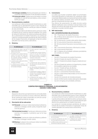 Plan Contable General Empresarial
Instituto Pacífico
PCGE
44
CUENTA 14
CUENTAS POR COBRAR AL PERSONAL, A LOS ACCIONISTAS
(SOCIOS) Y DIRECTORES
132	Anticipos recibidos. Montos anticipados por clientes a
cuentadeventasposteriores.Esdenaturalezaacreedora.
133	Letrasporcobrar.Créditos que se formalizan con letras
aceptadas en canje de facturas, boletas u otros compro-
bantes por pagar.
3.	 Reconocimiento y medición
Lascuentasporcobrarsereconoceráninicialmenteasuvalor
razonable, que es generalmente igual al costo. Después de
su reconocimiento inicial, las cuentas por cobrar se medirán
al costo amortizado.
Cuandoexistaevidenciadedeteriorodelacuentaporcobrar,
el importe de esa cuenta se reducirá mediante una cuenta
de valuación (estimación de cobranza dudosa), para efectos
de su presentación en Estados Financieros. Las cuentas por
cobrarenmonedaextranjera,pendientesdecobroalafecha
de los Estados Financieros, se expresarán al tipo de cambio
aplicable a las transacciones a dicha fecha.
4.	Dinámica
Es debitada por: Es acreditada por:
•	 Los derechos de cobro a que da
lugar la venta de bienes o la pres-
tación de servicios.
•	 El traslado entre cuentas internas,
como es el caso del canje de
facturas con letras, o el cambio
de condición de letras emitidas a
cobranza o descuento.
•	 La disminución o aplicación de los
anticipos recibidos.
•	 La diferencia de cambio, si se
incrementa el tipo de cambio de
la moneda extranjera.
•	 El cobro parcial o total de los
derechos.
•	 El traslado entre cuentas internas,
como es el caso del canje de
facturas con letras, o el cambio
de condición de letras emitidas, a
cobranza o descuento.
•	 Los anticipos recibidos por ventas
futuras.
•	 La disminución de los derechos
de cobro por las devoluciones de
mercaderías.
•	 Los descuentos, bonificaciones y
rebajas concedidas, posteriores a
la venta.
•	 La eliminación (castigo o baja en
cuenta) de la contabilidad de las
cuentas y documentos conside-
rados incobrables.
•	 La diferencia de cambio, si dis-
minuye el tipo de cambio de la
moneda extranjera.
5.	Comentarios
Los saldos que resulten acreedores deben ser presentados
comopartedelpasivo.Lasubcuenta192,cuentasporcobrar
comerciales-Relacionadasacumulalaestimacióndelossaldos
de cobranza dudosa, actuando como cuenta de valuación
para los componentes de esta cuenta.
Para efectos de presentación, los saldos de esta cuenta
deberán clasificarse como corrientes si vencen hasta un año
después de la fecha del Estado de Situación Financiera, y no
corrientes si exceden de dicho plazo.
6.	 NIIF relacionadas
	 NIIF e INTERPRETACIONES RELACIONADAS:
•	 NIC 1 Presentación de estados financieros
•	 NIC 21 Efecto de las variaciones en las tasas de cambio
de la moneda extranjera
•	 NIC 24 Información a revelar sobre partes relacionadas
•	 NIC 32 Instrumentos financieros: presentación
•	 NIC 39 Instrumentos financieros: reconocimiento y me-
dición
•	 NIIF 7 Instrumentos financieros: Información a revelar
•	 NIIF 9 Instrumentos financieros
•	 NIIF 15 Ingresos de actividades ordinarias procedentes
de contratos con clientes
NIIF PYMES:
•	 Sección 3 Presentación de estados financieros
•	 Sección 4 Estado de situación financiera
•	 Sección 5 Estado de resultado integral y estado de resul-
tados
•	 Sección 6 Estado de cambios en el patrimonio y estado
de resultados y ganancias acumuladas
•	 Sección 7 Estado de flujos de efectivo
•	 Sección 8 Notas a los estados financieros
•	 Sección 11 Instrumentos financieros básicos
•	 Sección12Otrostemasrelacionadosconlosinstrumen-
tos financieros
•	 Sección 30 Conversión de moneda extranjera
•	 Sección33Informaciónarevelarsobrepartesrelacionadas
•	 Sección 23 Ingresos de actividades ordinarias
1.	Definición
Agrupalassubcuentasquerepresentanlassumasadeudadas
por el personal, accionistas (o socios) y directores, diferentes
de las cuentas por cobrar comerciales, así como las suscrip-
ciones de capital pendientes de pago.
2.	 Descripción de las subcuentas
141	Personal.Cuentasporcobraralpersonalporpréstamos,
adelantos o entregas a rendir cuenta, incluyendo al per-
sonal de gerencia.
142	Accionistas(osocios).Cuentasporcobrarporacciones
suscritas y no pagadas, o préstamos que se les haya
otorgado.
143	Directores.Cuentasporcobrarporpréstamos,adelanto
de dietas, o entregas a rendir cuenta.
149	Diversas. Cualquier otra cuenta por cobrar no señalada
en las divisionarias anteriores.
3.	 Reconocimiento y medición
Lascuentasporcobrarsereconoceráninicialmenteasuvalor
razonable, que es generalmente igual al costo. Después de
su reconocimiento inicial se medirán al costo amortizado.
Cuandoexistaevidenciadedeteriorodelacuentaporcobrar,
elimportesereducirámedianteunacuentadevaluaciónpara
efectos de su presentación en Estados Financieros.
Las cuentas en moneda extranjera pendientes de cobro a
la fecha de los Estados Financieros se expresarán al tipo de
cambio aplicable a las transacciones a dicha fecha.
4.	Dinámica
Es debitada por: Es acreditada por:
•	 Lospréstamosalpersonal,directo-
res y accionistas.
•	 Los aportes pendientes de cobro
en la suscripción de acciones.
•	 Ladiferenciadecambioencasose
incremente el tipo de cambio.
•	 Los pagos recibidos del personal,
directores y accionistas.
•	 La diferencia de cambio si dismi-
nuye el tipo de cambio.
 