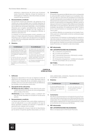 Plan Contable General Empresarial
Instituto Pacífico
PCGE
62
CUENTA 38
OTROS ACTIVOS
préstamos y adquisiciones de activos que incorporan
costos financieros. Además, incluye los intereses no
devengadosenmediciónavalordescontado,asociados
a pasivos del tipo provisión.
3.	 Reconocimiento y medición
Se reconocen activos por impuesto a las ganancias en la
medida que resulte probable que la entidad disponga de
rentas tributarias (fiscales) futuras que permitan la aplicación
de las diferencias temporales deducibles, y de las pérdidas
tributarias que se espera, razonablemente, compensar en
periodos futuros (NIC 12, párrafos 24 y 34). Cuando se re-
conozcan participaciones de los trabajadores diferidas, se
utilizará la subcuenta 372.
La medición, en el reconocimiento inicial y posterior, es al
costo, sin ningún descuento financiero, utilizando las tasas
impositivas que se espera sean de aplicación en el periodo
que las diferencias temporales deducibles reviertan (NIC 12,
párrafos 47 y 53).
4.	Dinámica
Es debitada por: Es acreditada por:
•	 El importe del activo por diferen-
cias temporales deducibles o por
pérdidastributariascompensables
enperiodosfuturos,oporcambios
en la legislación originadas en el
periodo
•	 El importe del activo que surja
de una transacción reconocida
directamente en el patrimonio.
•	 Los intereses no devengados in-
corporados por el financiamiento
recibido
•	 Las reducciones de activos por
diferenciastemporalesdeducibles,
querevirtieronenelperiodoopor
cambios en la legislación
•	 Las reducciones de activos por
reversión de las diferencias tem-
porales deducibles, reconocidas
directamente en el patrimonio
•	 Los intereses devengados por el
financiamiento recibido
5.	Comentarios
Elimpuestoalasgananciasdiferidotienecomocontrapartida
la subcuenta 882 cuando el impacto es en resultados, mien-
tras que afecta la subcuenta de excedente de revaluación
cuandocorrespondeaunaactualizacióndevalorreconocida
directamente en el patrimonio. El mismo tratamiento corres-
ponde a la participación de trabajadores diferida cuando se
opta por reconocer el impacto de las diferencias temporales
deducibles en esa participación, afectando en el caso de los
resultados del periodo a la subdivisionaria 62942. El efecto
de los reconocimientos en resultados es de un ahorro o
menor gasto.
Los intereses diferidos no se presentan en los Estados Finan-
cieros, pues son compensados contra las cuentas por pagar
que los contienen.
La divisionaria 3732 Intereses no devengados en medición a
valordescontadoacumulalosinteresesimplícitosincorpora-
dosenelvalordecompradebienesyservicios.Eldevengado
de los gastos por intereses se acumula en la divisionaria 6792
Gastos financieros en medición a valor descontado.
6.	 NIIF relacionadas
NIIF e INTERPRETACIONES RELACIONADAS:
•	 NIC 12 Impuesto a las ganancias
•	 NIC 23 Costos por préstamos
•	 NIIF 7 Instrumentos financieros: información a revelar
•	 NIIF 9 Instrumentos financieros
•	 SIC25Impuestoalasganancias–Cambiosenlasituación
fiscal de una entidad o de sus accionistas
NIIF PYMES:
•	 Sección 29 Impuesto a las ganancias
1.	Definición
Agrupa las subcuentas en las que se registra el costo de
adquisición de los bienes que no están destinados para la
venta ni para el desarrollo de las actividades propias de la
entidad, como es el caso de las obras de arte, las bibliotecas,
las monedas conmemorativas, entre otros.
2.	 Descripción de las subcuentas
381	Bienes de arte y cultura. Incluye obras de arte como
cuadros de pintura y esculturas, así como antigüedades,
libros, revistas, entre otros.
382	Diversos. Incluye monedas y joyas, y cualquier otro
bien de similar naturaleza, no incluidos en la subcuenta
anterior.
3.	 Reconocimiento y medición
Los bienes que componen esta cuenta deben registrarse al
costo de adquisición, o a su valor razonable en el caso de
bienes aportados, recibidos por donación o ingresados al
patrimonio por cualquier otro concepto.
El costo de adquisición incluye el total de los desembolsos
por los bienes incluyendo aquellos relacionados con hono-
rarios profesionales, comisiones, impuestos de compra no
recuperables y otros similares.
4.	Dinámica
Es debitada por: Es acreditada por:
•	 El costo de adquisición de los
bienes de arte y cultura y otros
similares que se registran en
otros activos
•	 El costo de adquisición de
activos vendidos o retirados
•	 Las pérdidas de valor
5.	Comentarios
ParaefectosdepresentaciónenelEstadodeSituaciónFinan-
ciera,esterubrosepresentarácomoúltimapartidadelactivo
a largo plazo. Por su naturaleza, los bienes en esta cuenta no
estánsujetosadepreciación,entanto,generalmente,suvalor
se incrementa con el transcurso del tiempo.
6.	 NIIF relacionadas
NIIF e INTERPRETACIONES RELACIONADAS:
Marco conceptual para la información financiera.
 