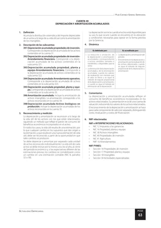 Plan Contable General Empresarial
Actualidad Empresarial PCGE
63
CUENTA 39
DEPRECIACIÓN Y AMORTIZACIÓN ACUMULADOS
1.	Definición
Acumula la distribución sistemática del importe depreciable
deunactivoalolargodesuvidaútil,asícomolaamortización
de los intangibles.
2.	 Descripción de las subcuentas
391	Depreciaciónacumuladapropiedadesdeinversión.
Correspondealadepreciaciónacumuladadelosactivos
contenidos en la cuenta 31.
392	Depreciaciónacumuladapropiedadesdeinversión-
Arrendamiento financiero. Corresponde a la depre-
ciación acumulada de los activos contenidos en la
subcuenta 321.
393	Depreciación acumulada propiedad, planta y
equipo-Arrendamiento financiero. Corresponde a
la depreciación acumulada de activos contenidos en la
subcuenta 322.
394	Depreciaciónacumulada-Arrendamientooperativo.
Corresponde a la depreciación acumulada de activos
contenidos en la subcuenta 323.
395	Depreciación acumulada propiedad, planta y equi-
po.Correspondealadepreciaciónacumuladadeactivos
contenidos en la subcuenta 33.
396	Amortización acumulada. Incluye la amortización de
activos intangibles. La amortización corresponde a los
activos reconocidos en la cuenta 34.
398	Depreciación acumulada-Activos biológicos en
producción. Incluye la depreciación acumulada de los
activos reconocidos en la cuenta 35.
3.	 Reconocimiento y medición
La depreciación y amortización se reconocen a lo largo de
la vida útil de los activos con los que están relacionados,
siguiendo un método que refleje el patrón de consumo de
beneficios económicos incorporados en el activo.
En todos los casos, la vida útil resulta de una estimación, por
lo que cualquier cambio en los supuestos que dan origen a
la estimación, y que resulta en una nueva estimación de vida
útil, debe ser reconocido a partir de la oportunidad en que
tales cambios se producen.
Se debe depreciar o amortizar por separado cada unidad
de activo reconocido individualmente. La vida útil de cada
activo se debe revisar por lo menos una vez al año, al cierre
del periodo económico y, si las expectativas difieren de las
estimaciones previas, los cambios se contabilizarán como
un cambio en una estimación contable (NIC 8, párrafos
32 a 38).
Ladepreciaciónseiniciacuandoelactivoestádisponiblepara
su uso, lo que ocurre cuando se encuentra en la ubicación
y condiciones necesarias para operar en la forma prevista
por la Gerencia.
4.	Dinámica
Es debitada por: Es acreditada por:
•	 La reducción o anulación, de
la depreciación o amortización
acumulados correspondiente
a activos vendidos, retirados o
transferidos a disponibles para la
venta
•	 La disminución de la depreciación
acumulada y de la amortización
acumulada, cuando los valores
de revaluación son menores que
el valor en libros y se sigue el
método de reajuste proporcional
de la depreciación y amortización,
o cuando se sigue el método de
eliminación de la depreciación
•	 Ladepreciaciónyamortizacióndel
periodo
•	 Elincrementoenladepreciacióny
amortizaciónporlarevaluaciónde
los activos relacionados, cuando
se sigue el método de reajuste
proporcional de la depreciación y
amortización
5.	Comentarios
La depreciación y amortización acumuladas reflejan el
consumo de beneficios económicos incorporados en los
activos relacionados. Su presentación es la de una cuenta de
valuación,reduciendolosvaloresdelosactivosrelacionados.
Elreconocimientodeladepreciaciónoamortizaciónsehace
paracadacomponentedevalorporseparado,distinguiendo
costo, revaluación y costos de financiación.
6.	 NIIF relacionadas
NIIF e INTERPRETACIONES RELACIONADAS:
•	 NIC 12 Impuesto a las ganancias
•	 NIC 16 Propiedad, planta y equipo
•	 NIC 38 Activos intangibles
•	 NIC 40 Propiedades de inversión
•	 NIC 41 Agricultura
•	 NIIF 16 Arrendamientos
NIIF PYMES:
•	 Sección 16 Propiedades de inversión
•	 Sección 17 Propiedad, planta y equipo
•	 Sección 18 Intangibles
•	 Sección 34 Actividades especializadas
 