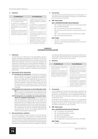 Plan Contable General Empresarial
Instituto Pacífico
PCGE
74
CUENTA 57
EXCEDENTE DE REVALUACIÓN
4.	Dinámica
Es debitada por: Es acreditada por:
•	 La pérdida por diferencia de cam-
bioeninversionesnetasrealizadas
en una entidad extranjera.
•	 La transferencia a resultados del
periodo, en el momento de la
desapropiación de la inversión
permanente en una entidad ex-
tranjera.
•	 Lagananciaacumuladaenlafecha
de expiración de la cobertura o
realización del activo o pasivo
financiero,transferidaaresultados.
•	 La ganancia por diferencia de
cambio en inversiones netas o de
coberturarealizadaenunaentidad
extranjera.
•	 La transferencia a resultados del
periodo, en el momento de la
desapropiación de la inversión
permanente en una entidad ex-
tranjera.
•	 La porción de la ganancia en el
instrumento de cobertura que
se haya determinado como una
cobertura eficaz.
•	 La pérdida acumulada en la fecha
de expiración de la cobertura o
realización del activo o pasivo
financiero con cambios en patri-
monio, transferido a resultados.
5.	Comentario
Lassubcuentas563y564serelacionanconlasubcuenta113
Activos financieros-Acuerdo de compra, y con la 464 Pasivos
por instrumentos financieros.
6.	 NIIF relacionadas
NIIF e INTERPRETACIONES RELACIONADAS:
•	 NIC 21 Efecto de las variaciones en las tasas de cambio
de la moneda extranjera
•	 NIC 32 Instrumentos financieros: presentación
•	 NIC 39 Instrumentos financieros: reconocimiento y me-
dición
•	 NIIF 7 Instrumentos financieros: información a revelar
•	 NIIF 9 Instrumentos financieros
NIIF PYMES:
•	 Sección 11 Instrumentos financieros básicos
•	 Sección12Otrostemasrelacionadosconlosinstrumen-
tos financieros
1.	Definición
Corresponde a las variaciones en las propiedades, planta y
equipo; intangibles; propiedades de inversión; y activos por
exploraciónyevaluaciónderecursosminerales,quehansido
objeto de revaluación. Asimismo, incluye los excedentes de
revaluación originados por acciones liberadas recibidas, y la
participación en excedente de revaluación por el manteni-
miento de inversiones en entidades bajo control o influencia
significativa, cuando se aplica el método de participación
patrimonial.
2.	 Descripción de las subcuentas
571	Excedente de revaluación. Acumula los incrementos
por actualización de valor de los bienes de propiedad,
planta y equipo, intangibles, propiedad de inversión, y
activos por exploración y evaluación de recursos mine-
rales, netos del pasivo por impuesto diferido que se ha
revertido. También incluye las disminuciones de valor
por excedentes de revaluación, hasta el límite de los
incrementos reconocidos anteriormente por el mismo
concepto.
572	Excedentederevaluación-accionesliberadasrecibi-
das.Acumulaelimportedelasaccionesliberadasrecibi-
das,originadasenlacapitalizacióndeactualizacionesde
valor en entidades en las que se mantiene inversiones.
573	Participación en excedente de revaluación-Inver-
siones en entidades relacionadas. Acumula el efecto
neto de aumentos y disminuciones en la medición a
valor de participación patrimonial, de inversiones en el
patrimonio neto de entidades bajo control o influencia
significativa (grupos económicos), cuando dicha partici-
pación patrimonial se basa en variaciones patrimoniales
por actualización de valor de la entidad relacionada en
cuyo patrimonio neto se ha invertido (aplicación del
método de participación patrimonial).
3.	 Reconocimiento y medición
Con posterioridad al reconocimiento inicial de diversos
activos inmovilizados, estos pueden ser medidos al valor
revaluado, determinado mediante tasación o por referencia
a un mercado activo, dependiendo del tipo de activo que se
revalúa.Losincrementosporrevaluación,netosdelimpuesto
alasgananciasyparticipacionesdelostrabajadoresdiferidas,
siseoptapordiferirparticipaciones,asícomolasdisminucio-
nes de valor hasta el límite de los excedentes previamente
registrados, se reconocen en esta cuenta.
4.	Dinámica
Es debitada por: Es acreditada por:
•	 La disminución del valor de los
activos revaluados cuando existe
excedente previo.
•	 La liberación del excedente de
revaluación en la proporción que
correspondealmontodeladepre-
ciación o amortización del activo
revaluado o del activo vendido.
•	 El excedente proveniente del
mayor valor de los activos in-
movilizados, y por las acciones
liberadas recibidas provenientes
de capitalización en las entidades
en las que se invierte.
•	 La transferencia proporcional
del pasivo por impuesto a las
ganancias y participaciones de los
trabajadores diferidas.
•	 La participación en excedentes
de revaluación en entidades bajo
control o influencia significativa,
cuando se aplica el método de
participación patrimonial.
5.	Comentario
Las actualizaciones de valor que dan lugar a excedente de
revaluación se descuentan en el monto del impuesto a las
ganancias y participaciones de los trabajadores diferidas, a
fin de determinar el incremento o disminución que afecta
al patrimonio neto.
El excedente de revaluación se origina en una expectativa
futura de ganancia marginal, por lo que sus efectos incre-
mentales se reconocen en el patrimonio neto y no en los
resultados del periodo en que se revalúa.
6.	 NIIF relacionadas
NIIF e INTERPRETACIONES RELACIONADAS:
•	 NIC 12 Impuesto a las ganancias
•	 NIC 16 Propiedad, planta y equipo
•	 NIC 38 Activos intangibles
•	 NIC 40 Propiedades de inversión
•	 NIIF 6 Exploración y evaluación de recursos minerales
NIIF PYMES:
•	 Sección 17 Propiedad, planta y equipo
 